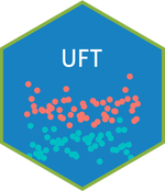 Numerical Transformation R package
