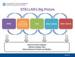STELLAR