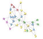 Probabilistic Graphical Models for Inference