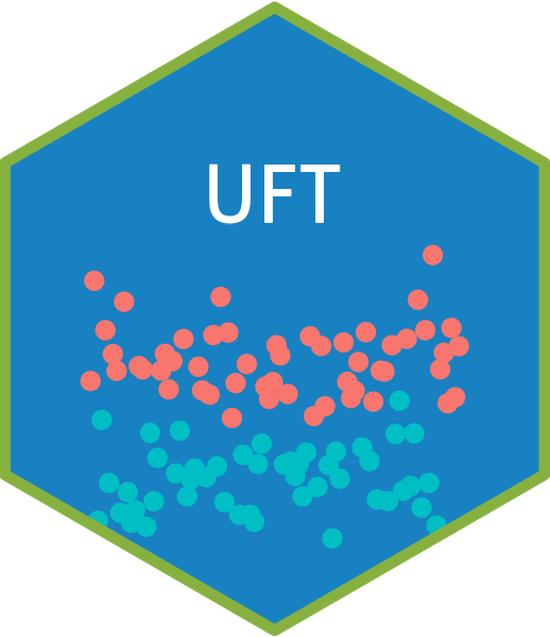 Unsupervised Feature Transformation